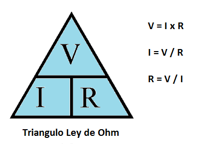 tria-ley-ohm.png