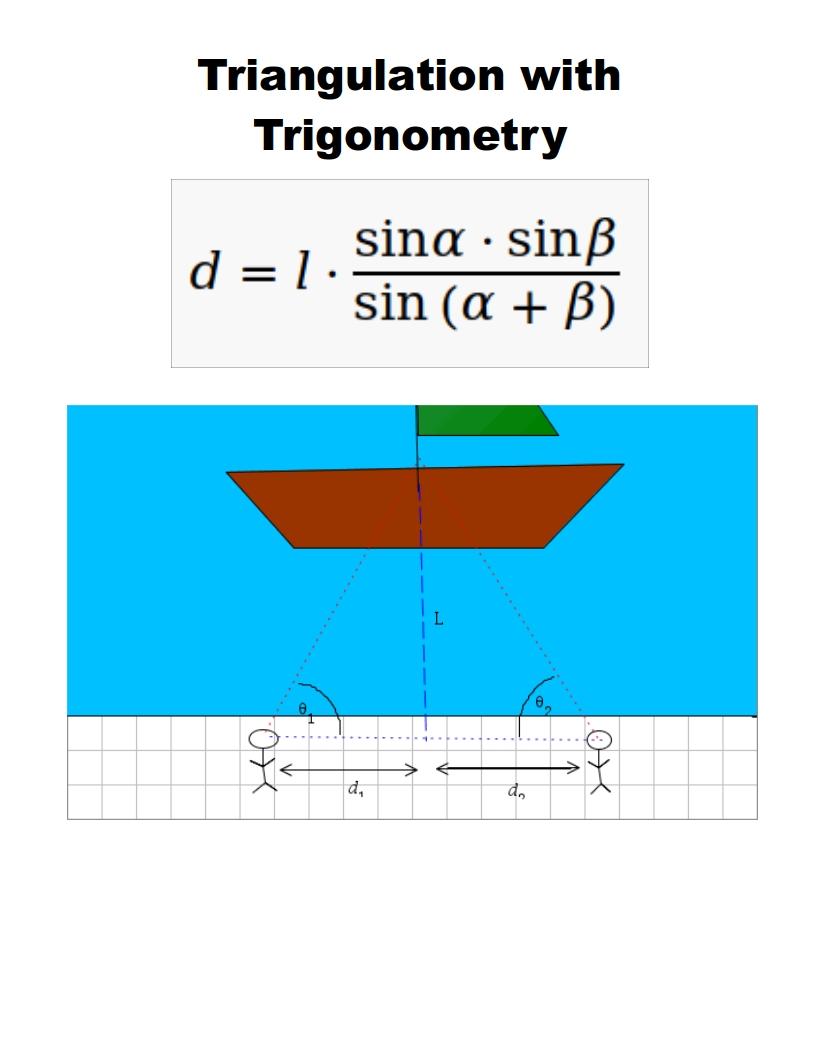 triangulation.jpg