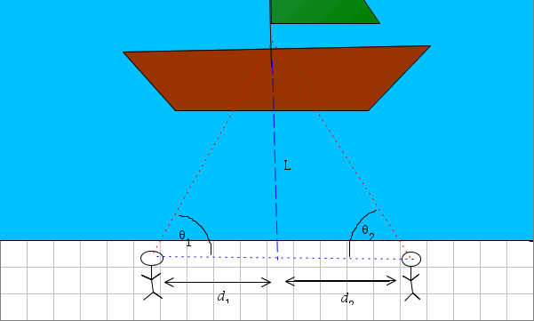 triangulation3.png