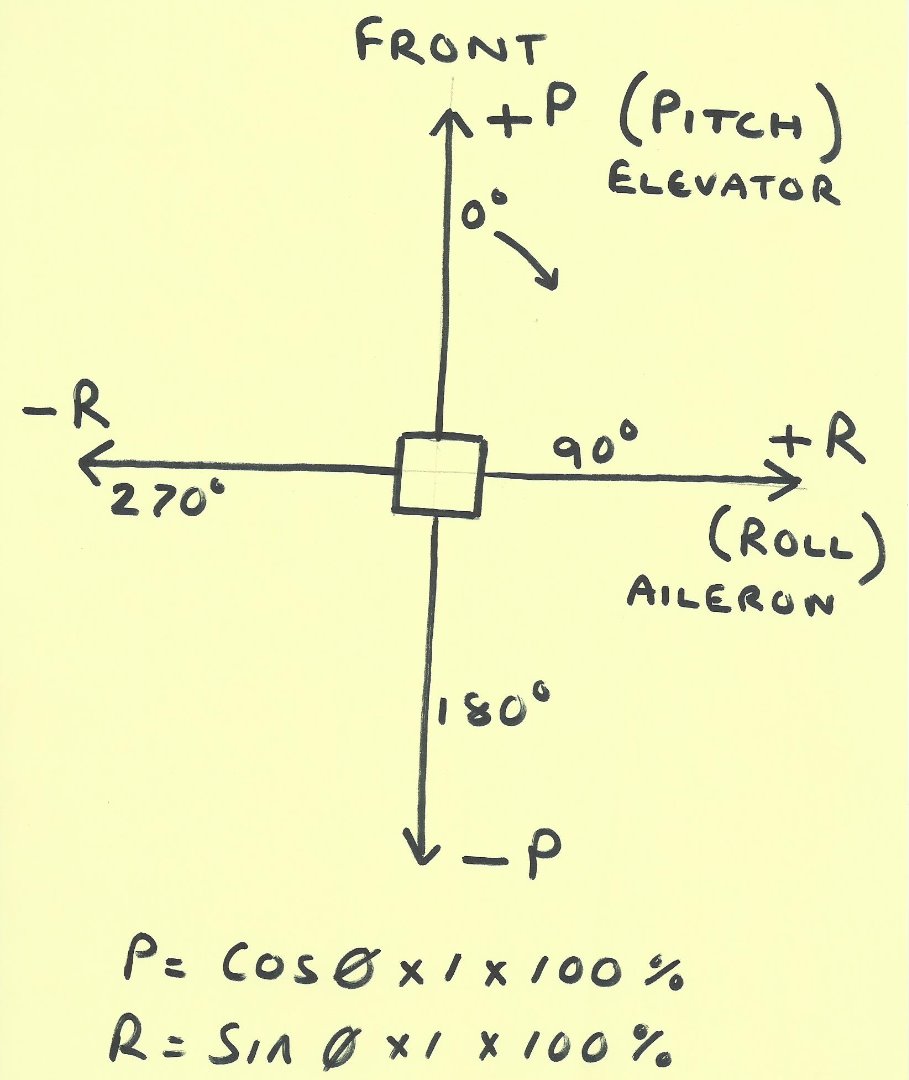 tricopter03.jpg