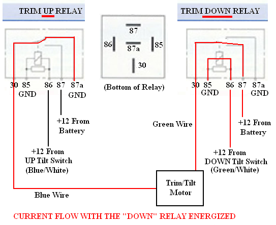 trim relays down energized wiring.bmp