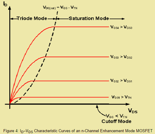 triode.png