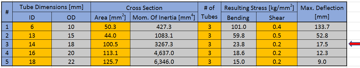 tubes_result.PNG