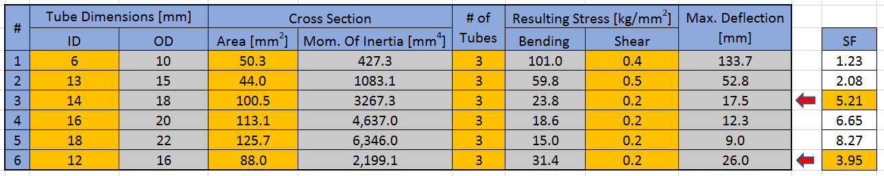 tubes_result2.PNG