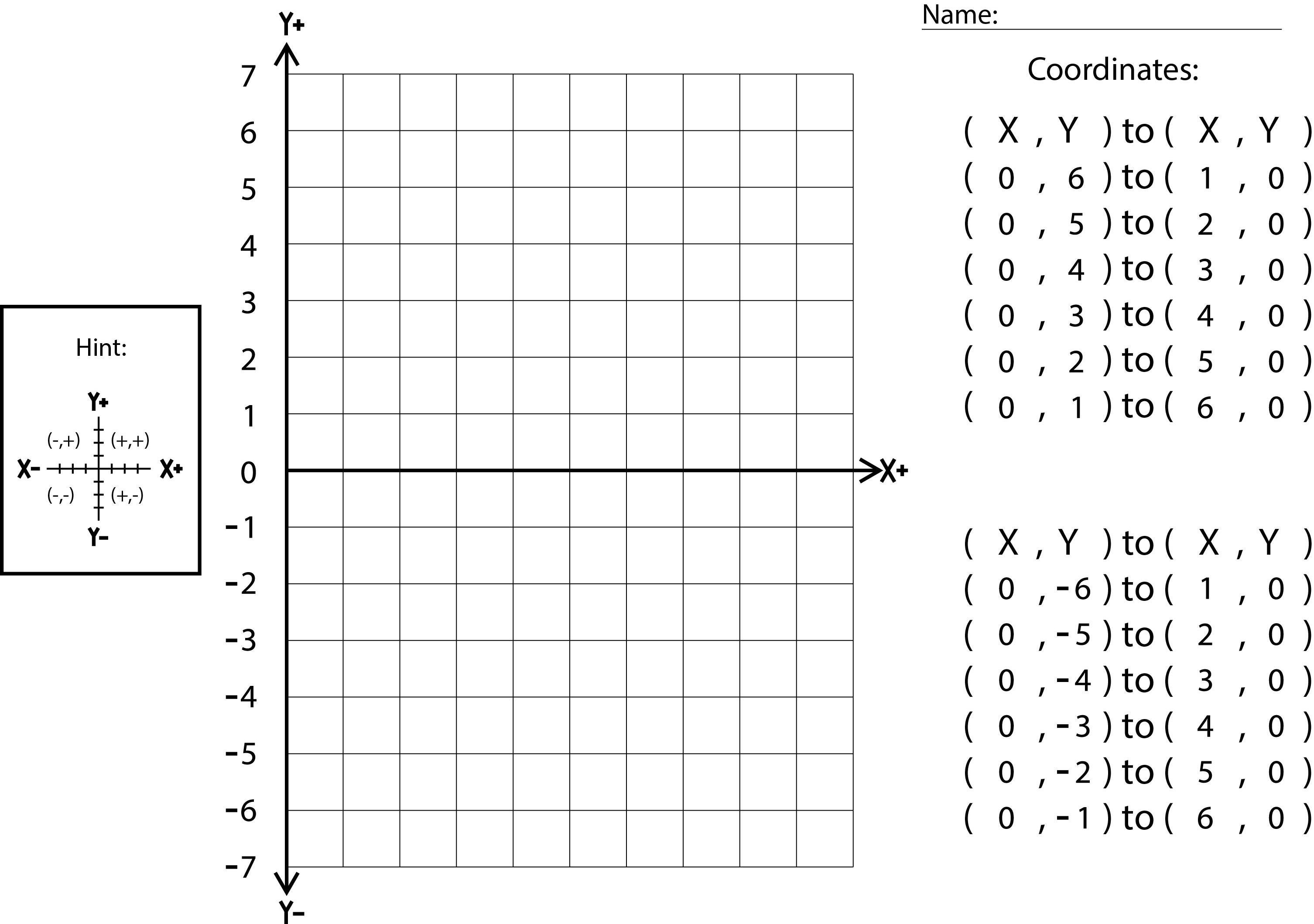 two quadranst WS coordinates.jpg