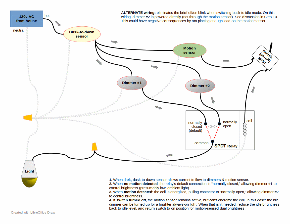 two-dimmer dual bright - diagram ALTERNATE.gif