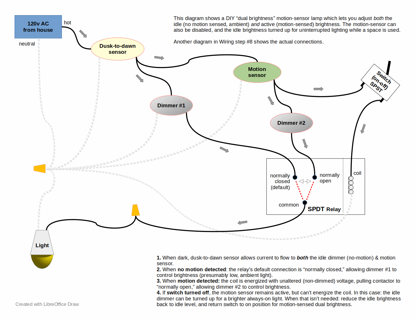 two-dimmer dual bright - diagram.gif