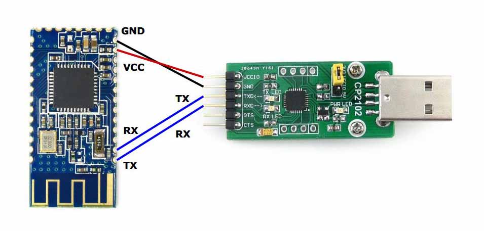 uart_setup.jpg