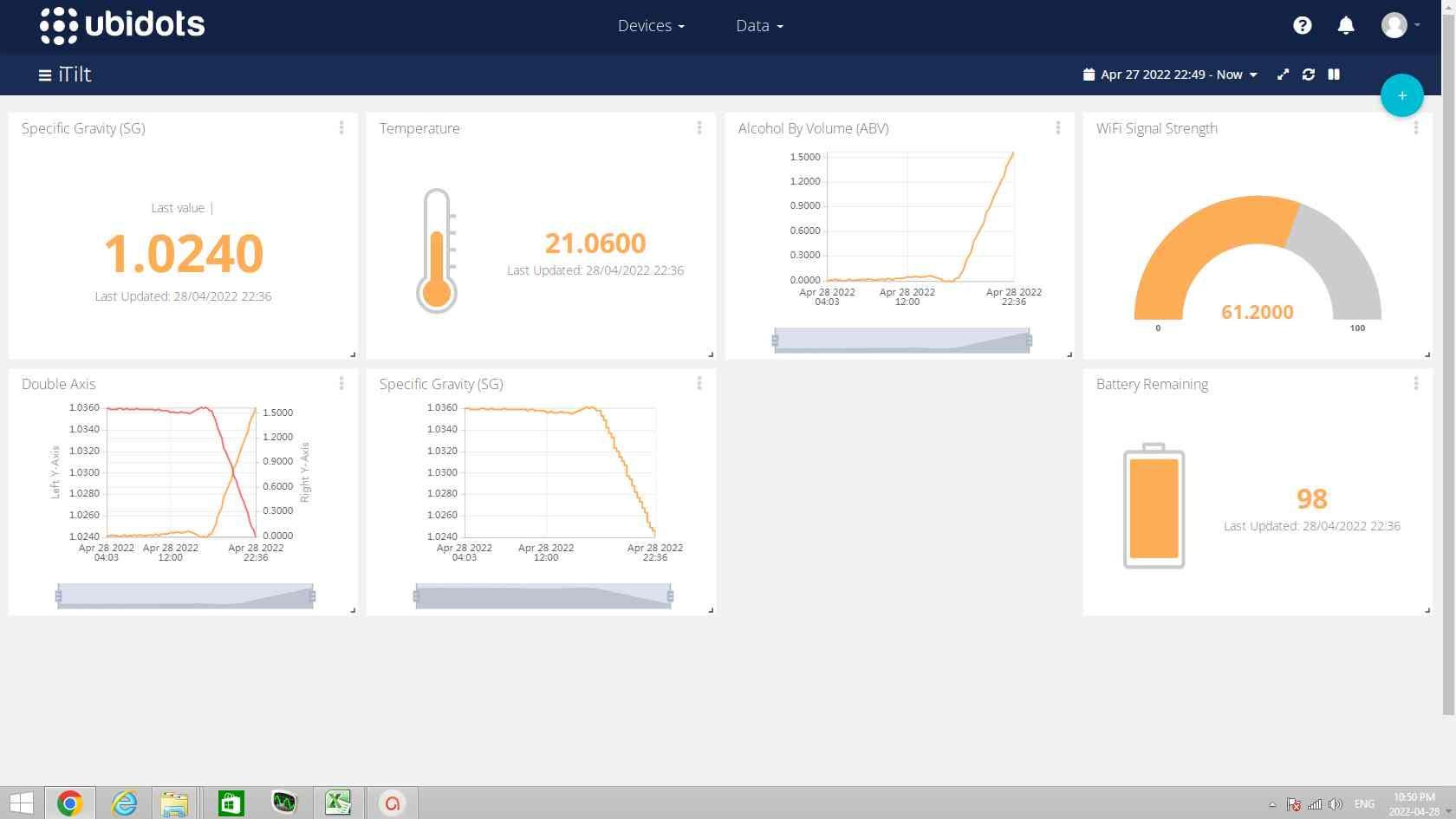 ubidots_dashboard.jpg