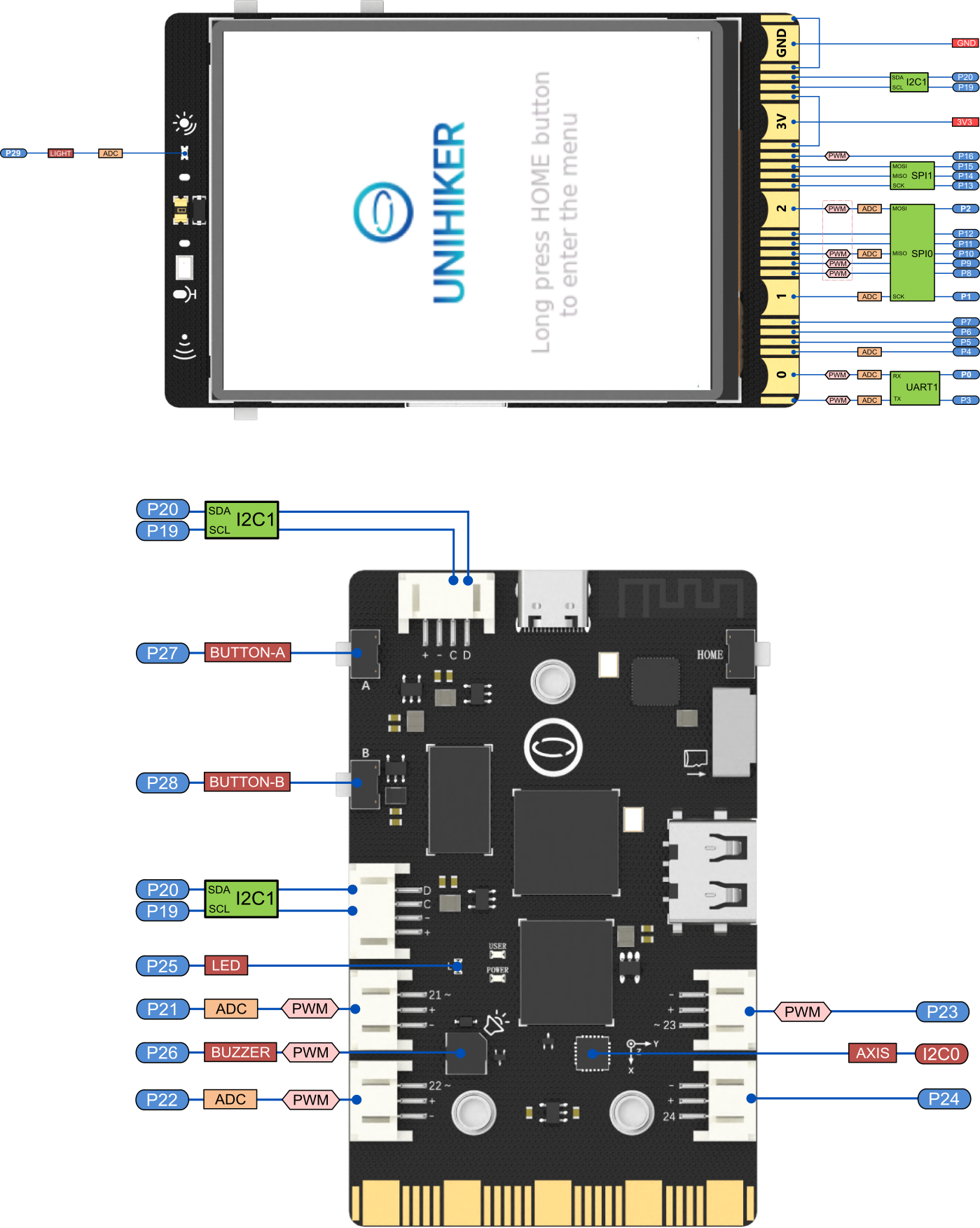 unihiker_schematic.png