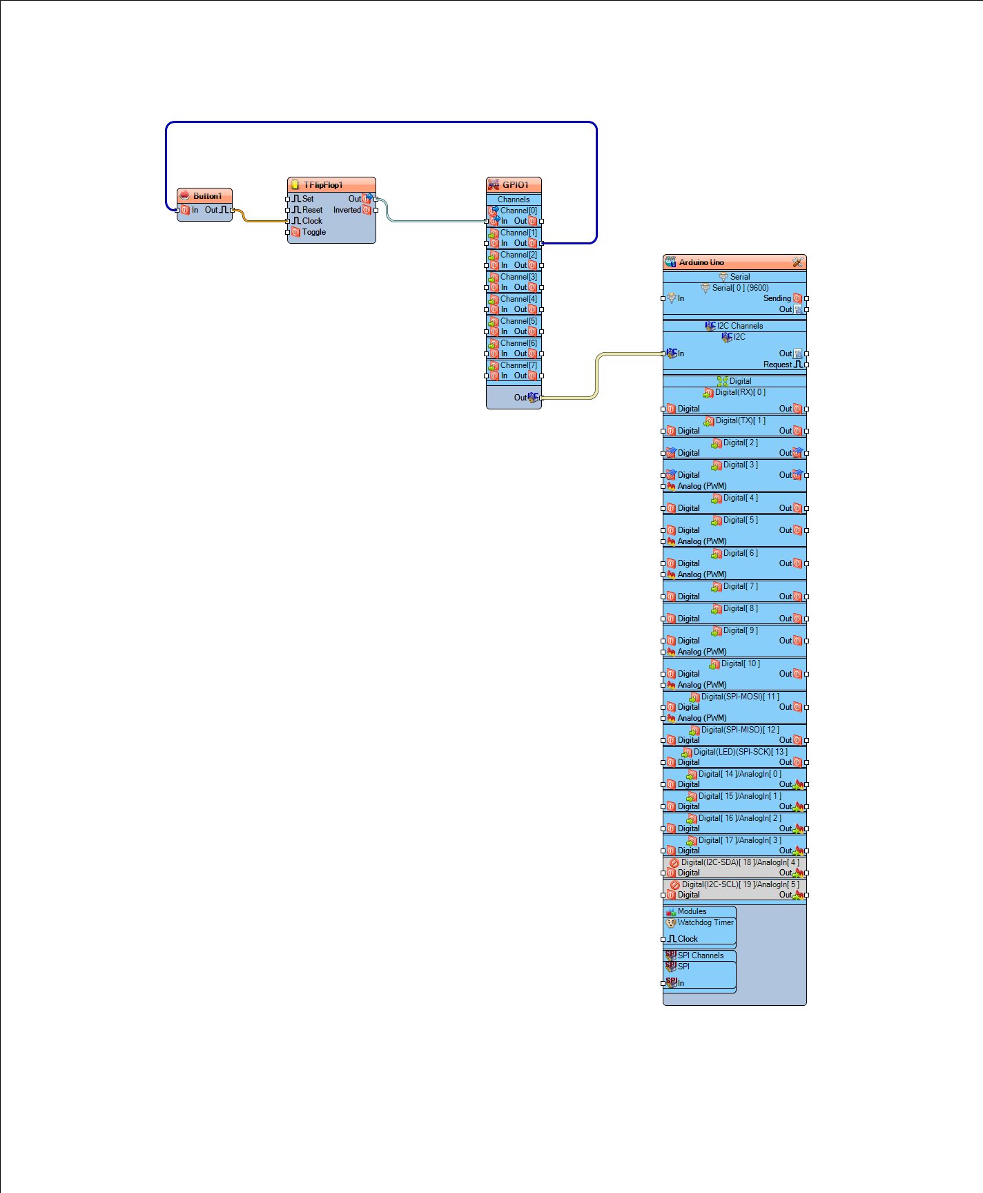 uno-gpio2.png