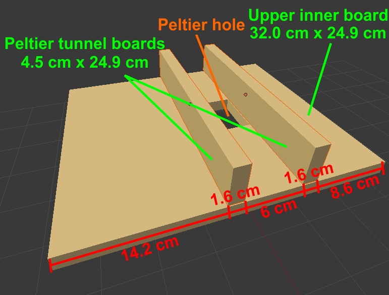 upper-inner-board-construction.png