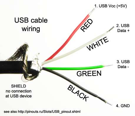 usb cord.jpg