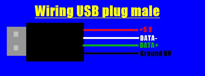 usb wiring.jpg