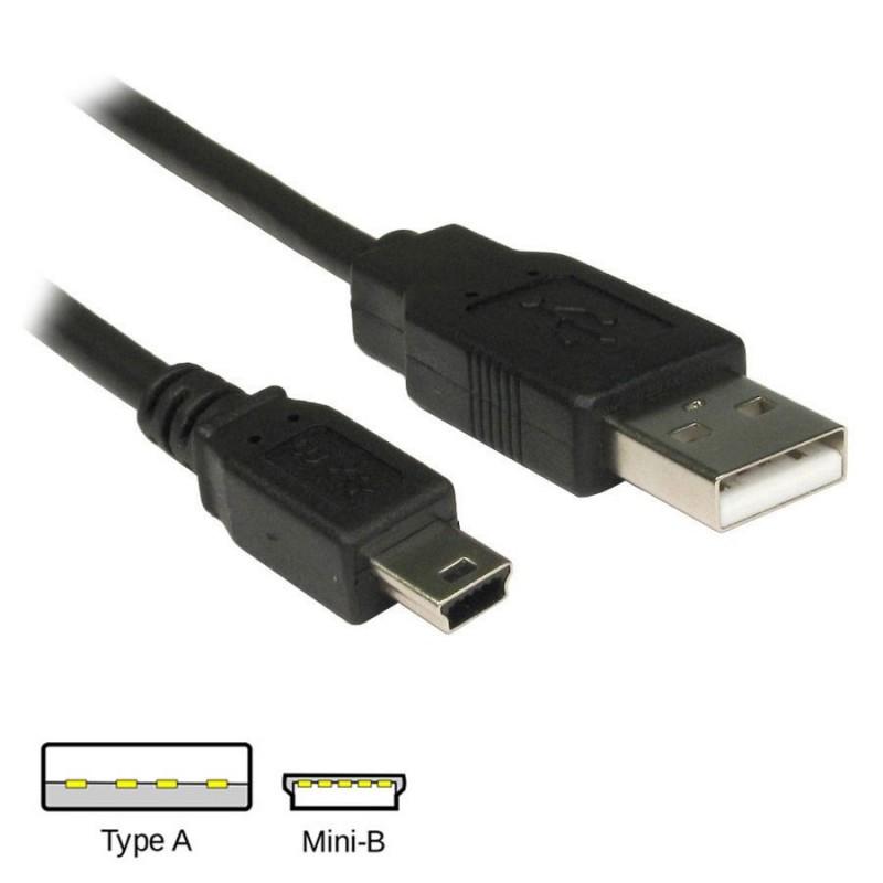 usb-kabel-a-b-mini.jpg
