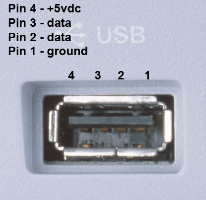 usb.jpg