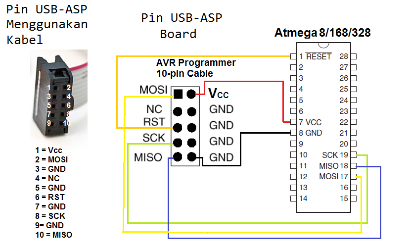 usbasp-atmega.png