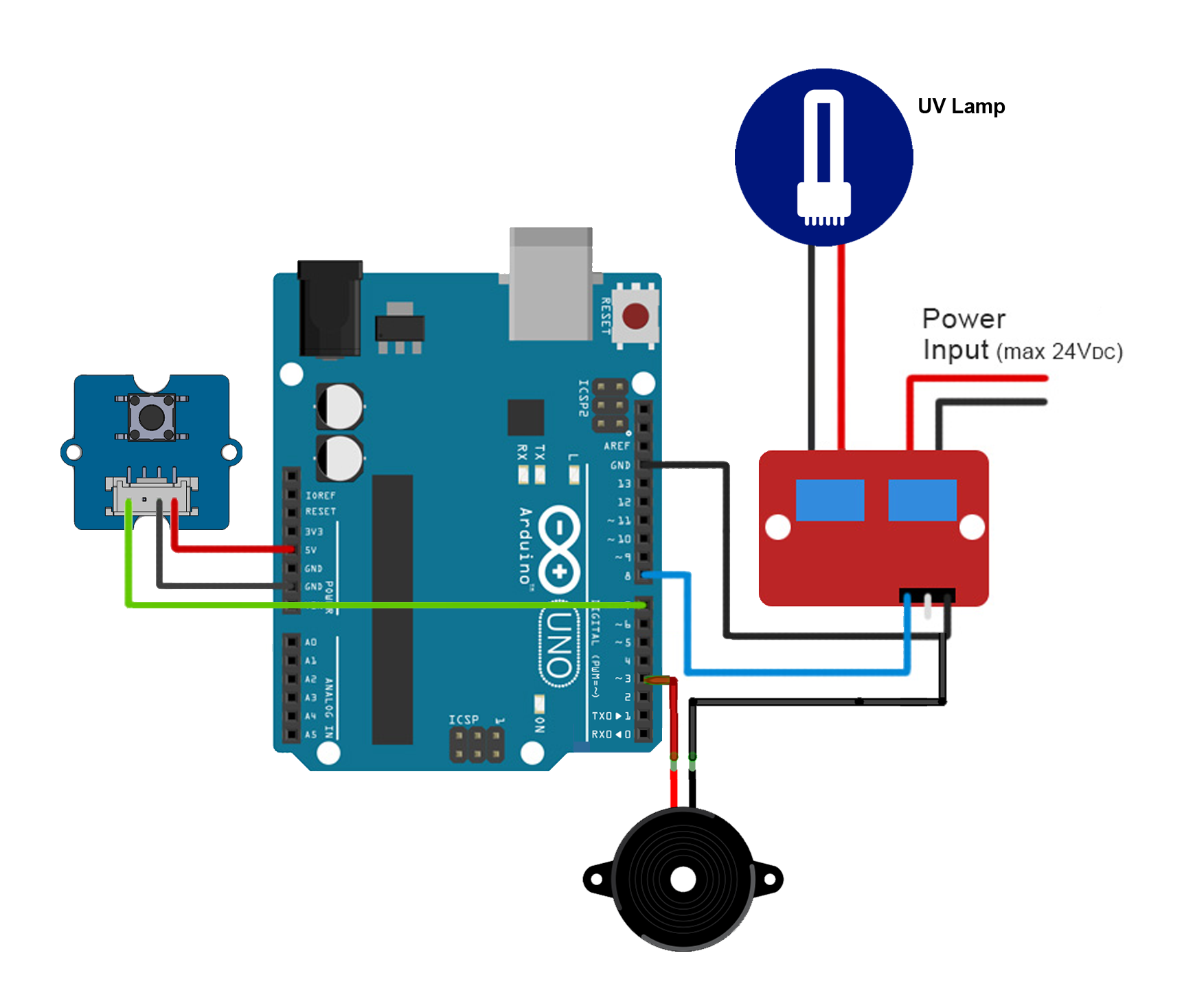 uvhelmet_box_circuit_PMO8Wda2ut.png