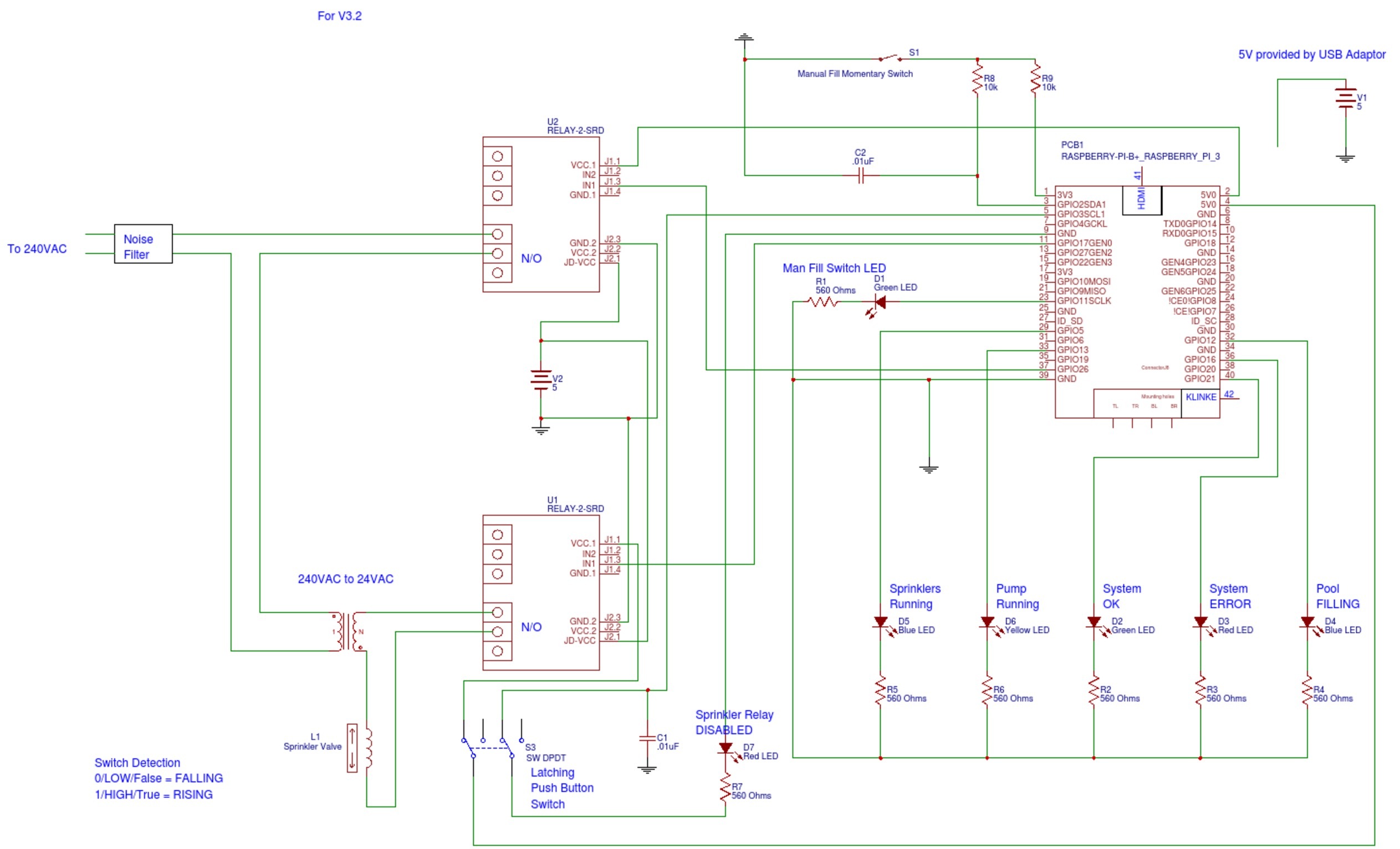 v3_2_pi3_pfc.jpg