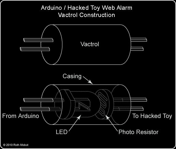 vactrolDiagram.gif