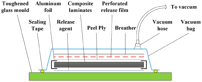 vacuum setup.png