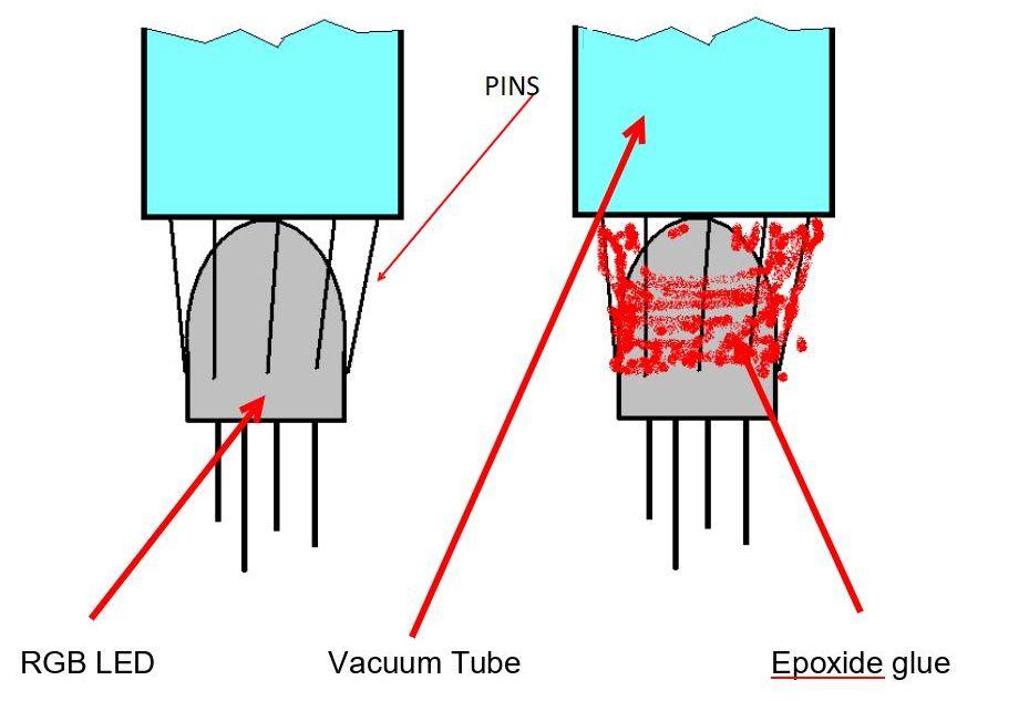 vacuumTubeGlue.JPG