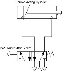 valve and Cylinder.jpg