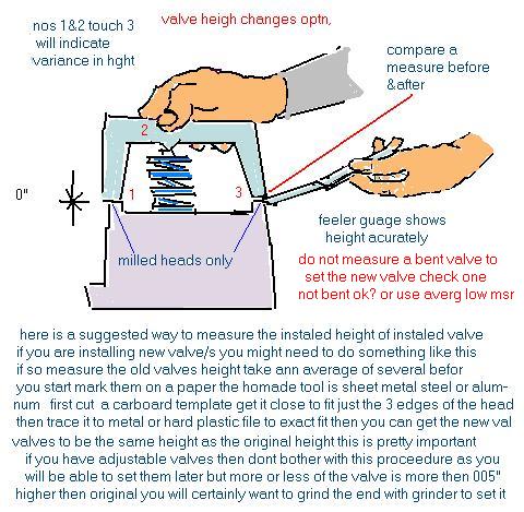 valve height.JPG