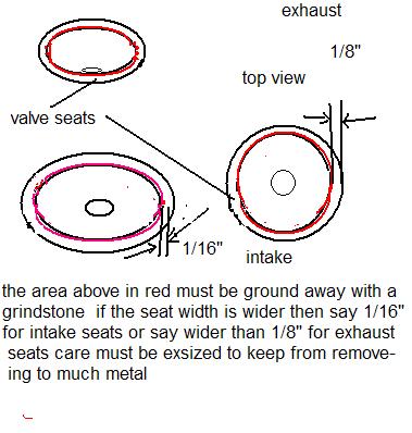 valve seat width factor.JPG