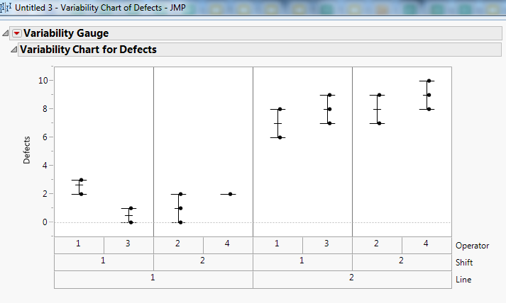 variability graph.PNG