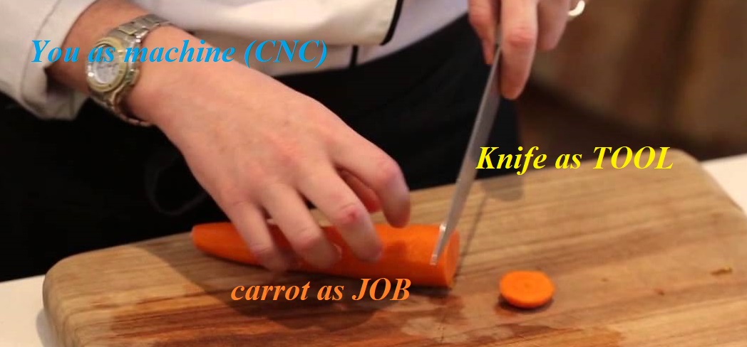 vegetable cutting.jpg