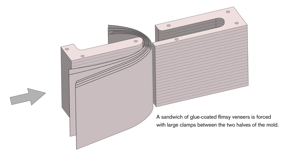 veneer insertion process.jpg