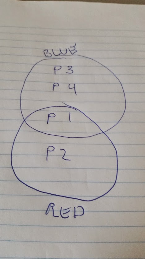 venn.jpg