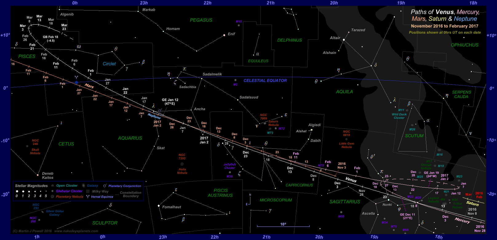 venus-path-2016-nov-2017-feb.png