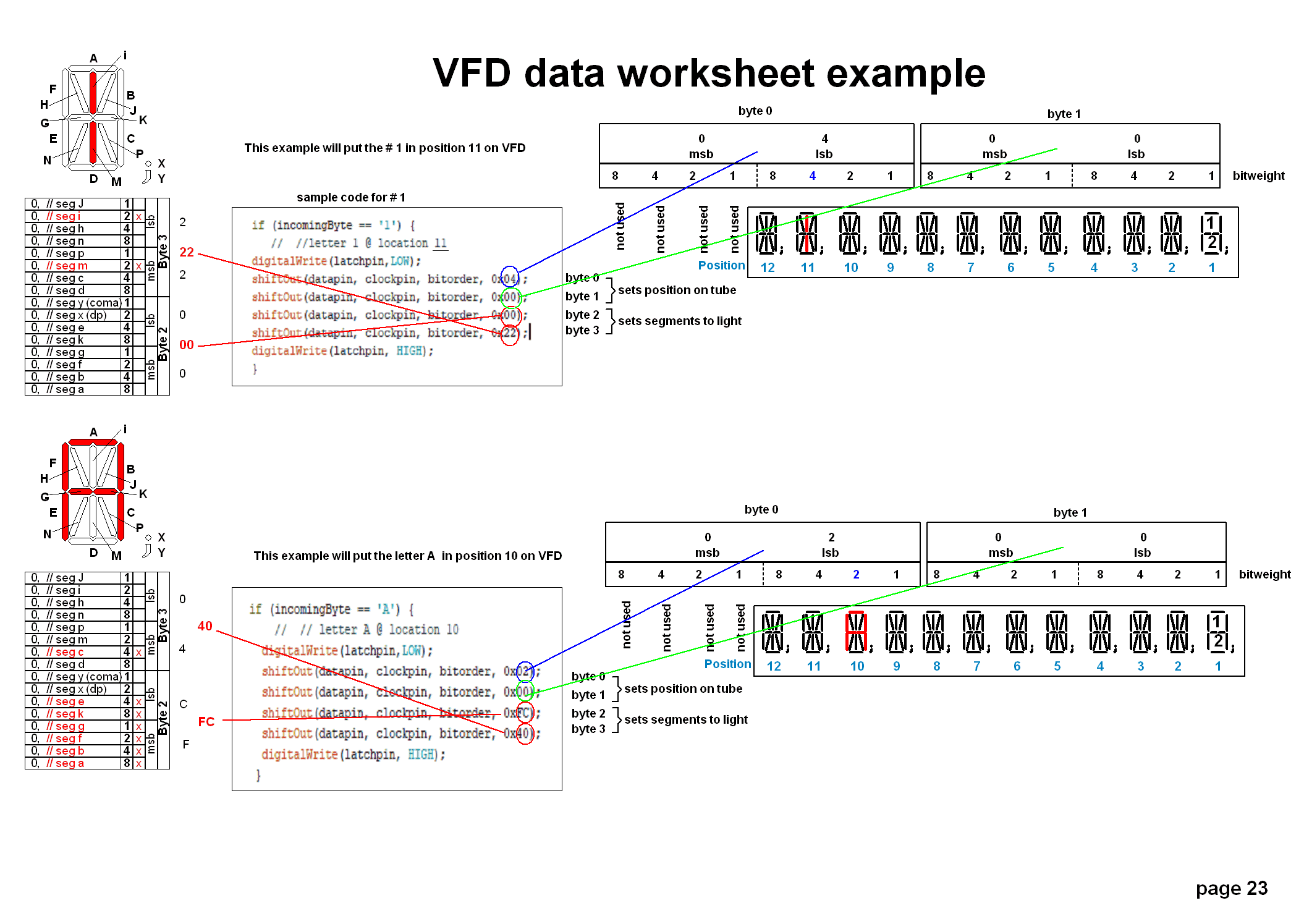 vfd worksheet1.png