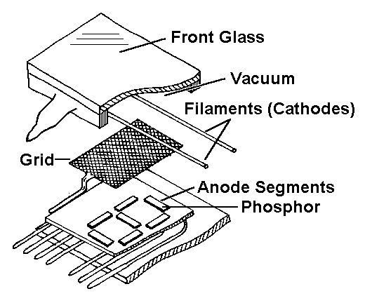 vfdm4.gif