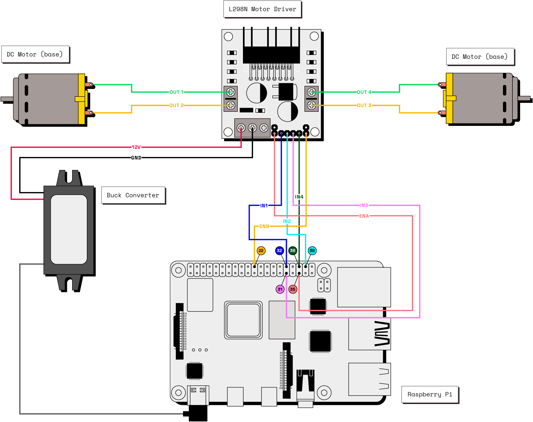 viam-omnibot-wiring-01.png