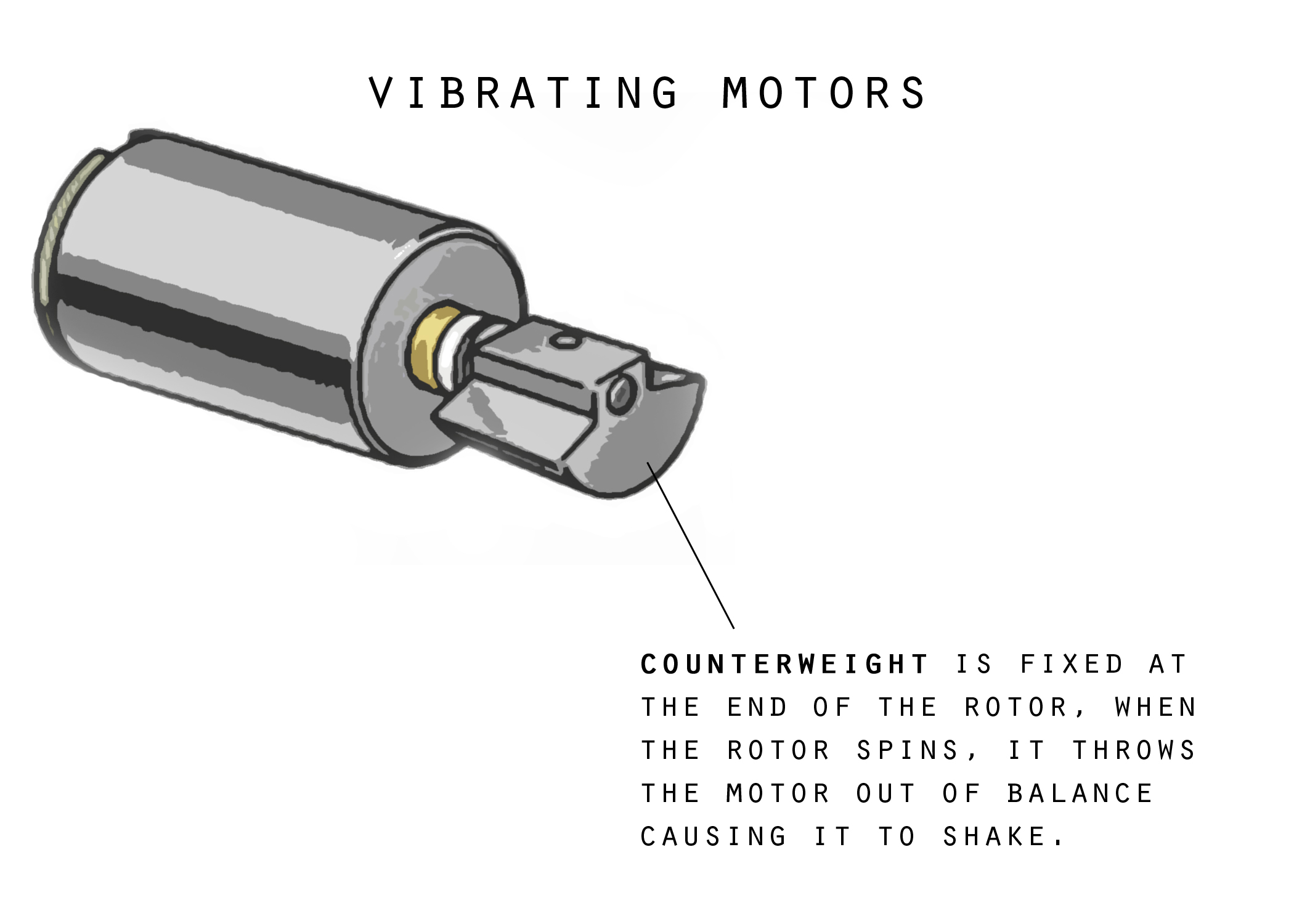 vibratingmotor.jpg