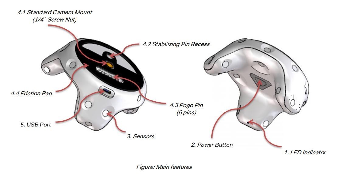 vive-tracker-breakdown.jpg