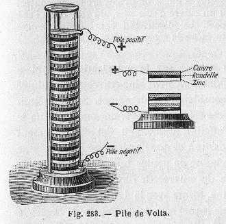 voltaic pile.jpg