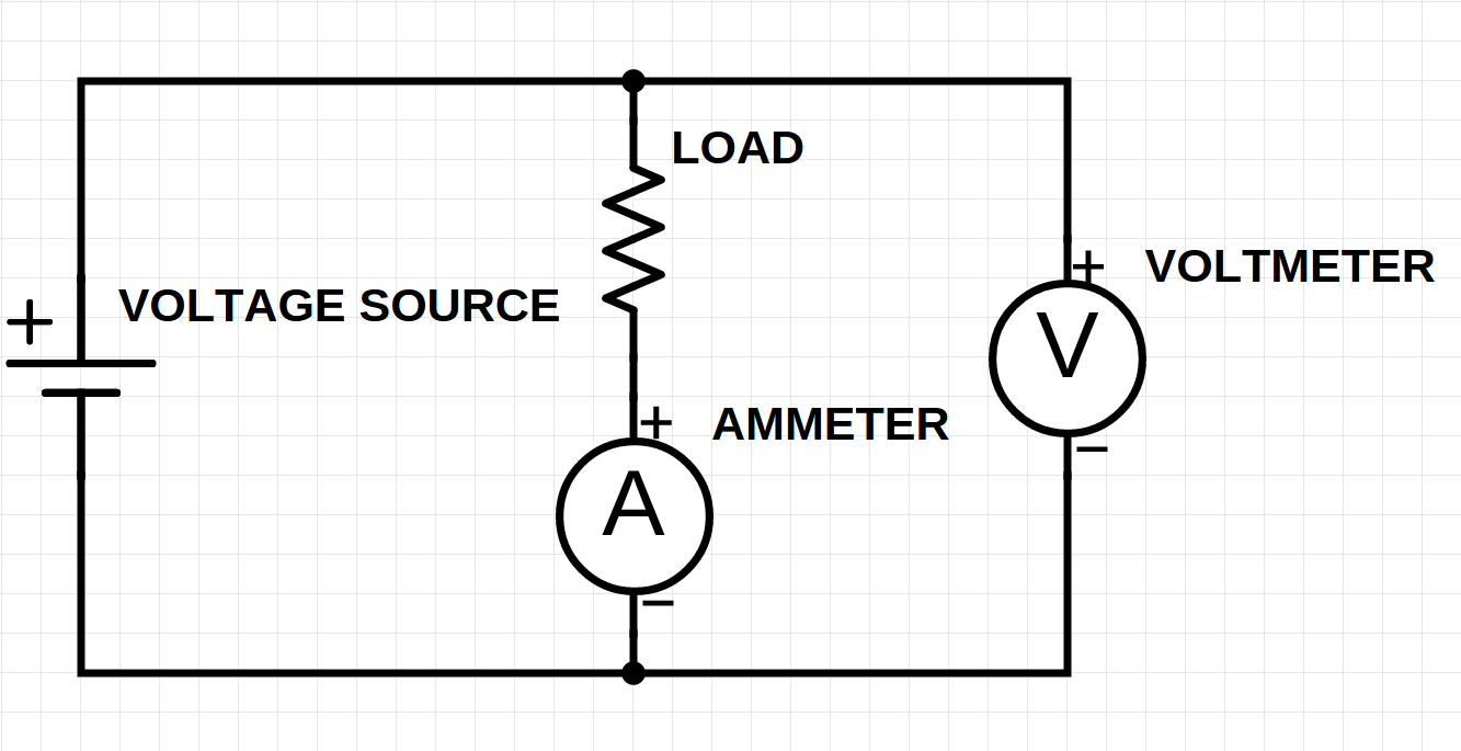 voltammeterload2.png