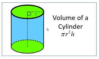 volumecylinder.png