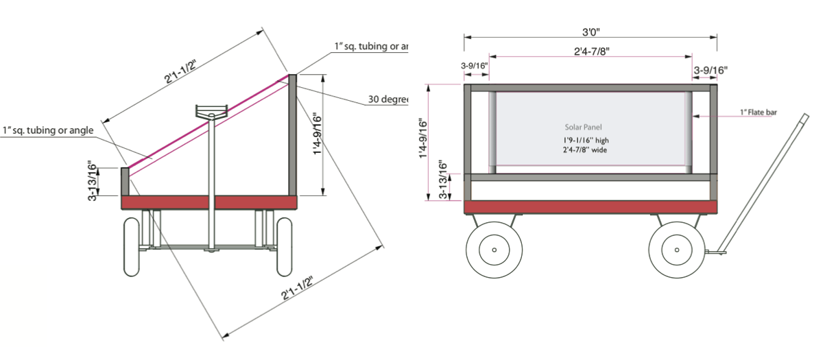 wagon graphic copy.png