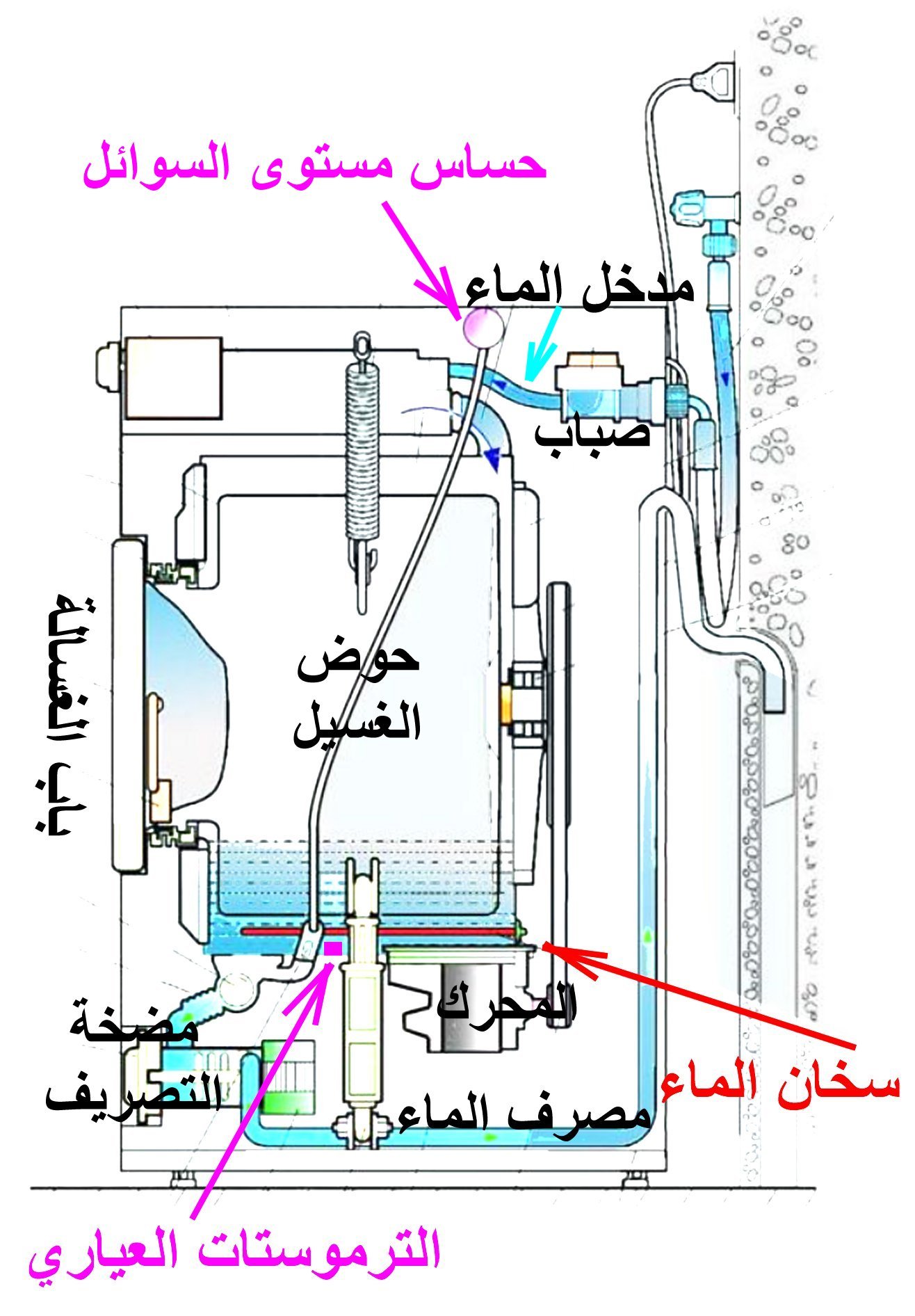 washing machine.jpg