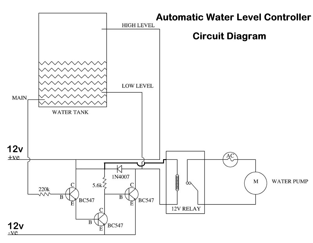 water level controller diagram for report.jpg