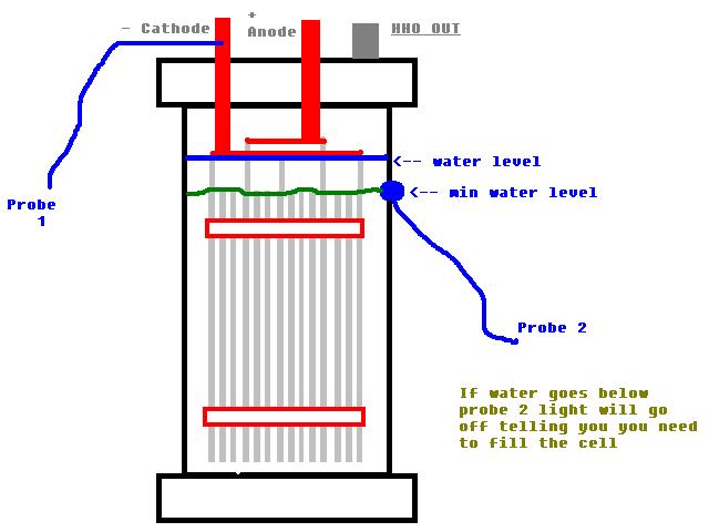 water sensor.JPG