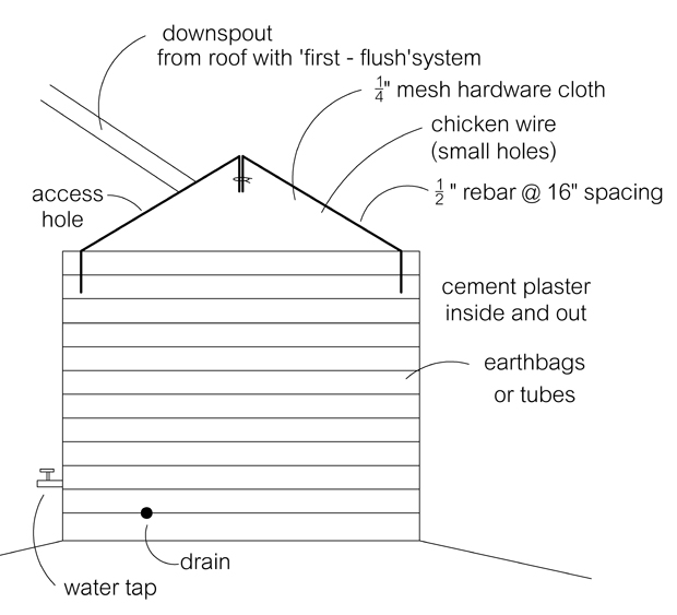 water tank drawing++.jpg