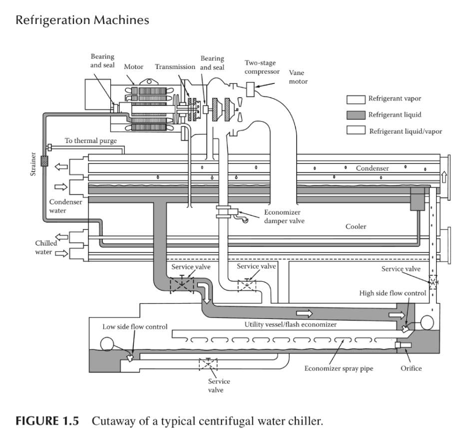 water_based_HVAC_schematic_1.png