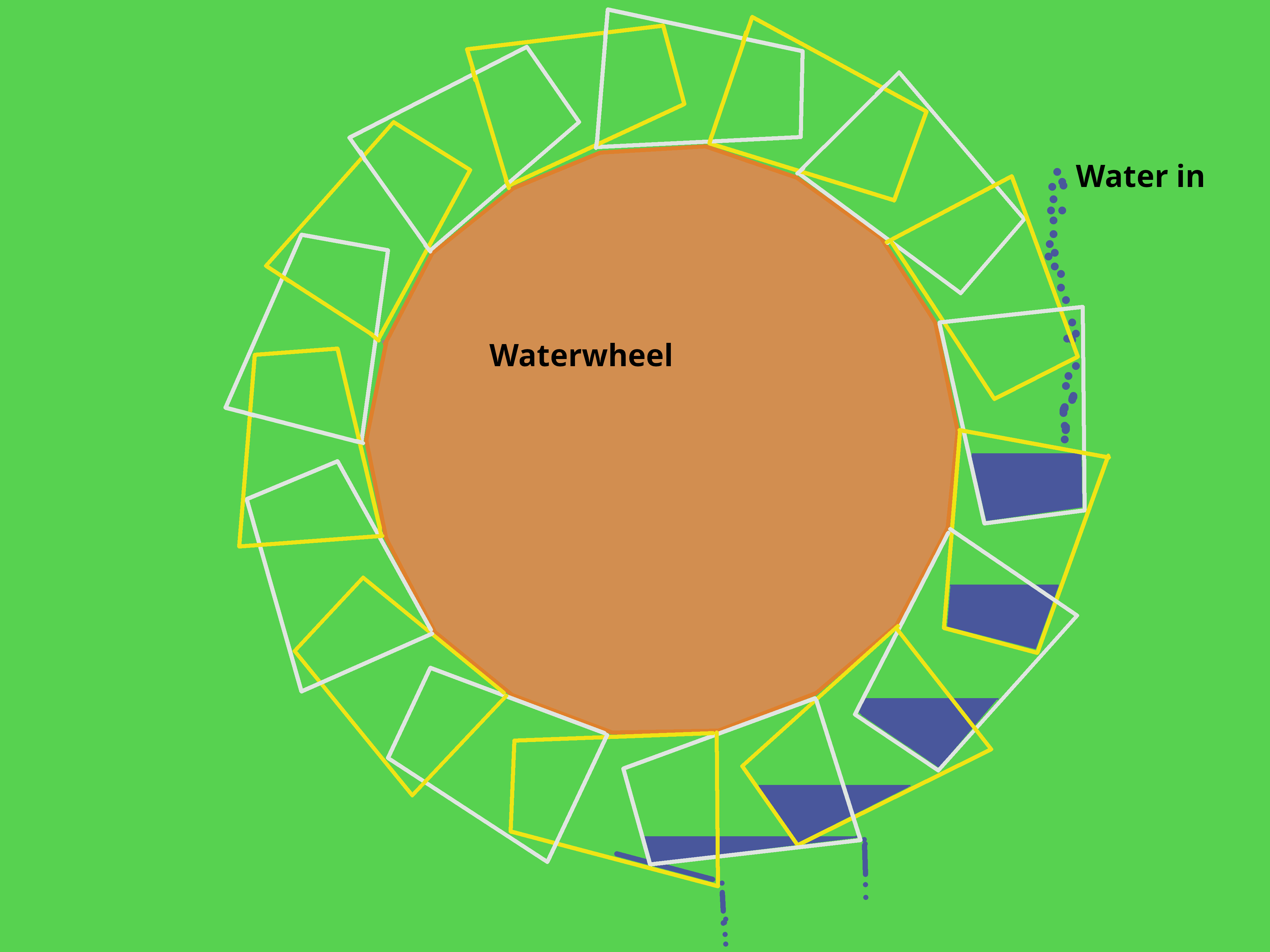 waterwheel with buckets.png