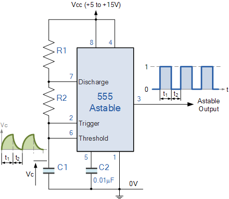 waveforms-tim47.gif